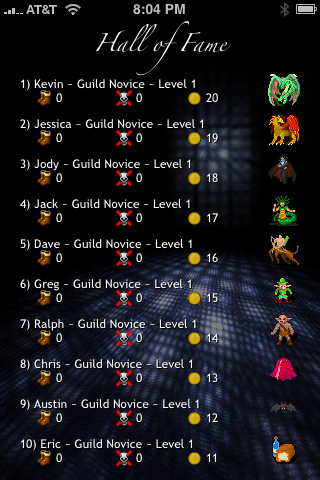 Hall of Fame new version