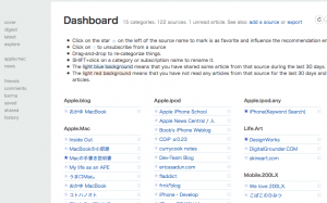 Featured image of post Firefox(safari)のFeedreaderプラグイン 「Feedly」を試す