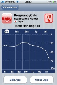 Featured image of post iPhone以外の雑記(2009/11/10~2009/11/19)