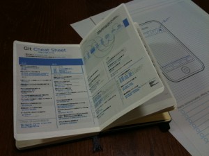 Featured image of post モレスキンをセットアップ