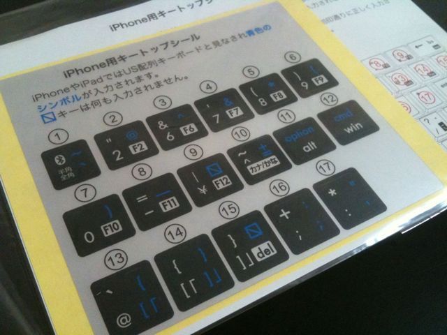 Featured image of post キーボードの使い心地