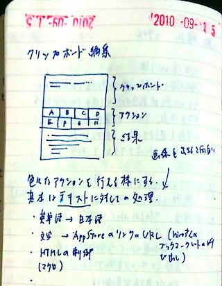 Featured image of post [idea] クリップボード編集ツール 7