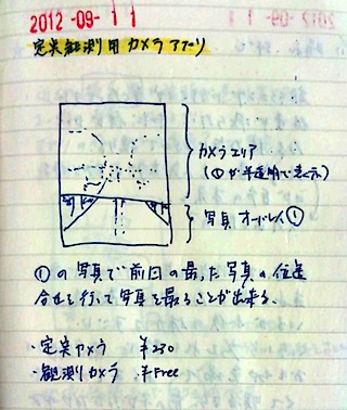 Featured image of post [idea]定点観測カメラ 3