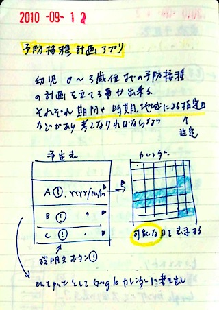 Featured image of post [idea] 予防摂取計画アプリ 8