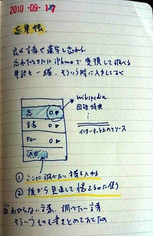 Featured image of post [idea] 忘単語帳 10