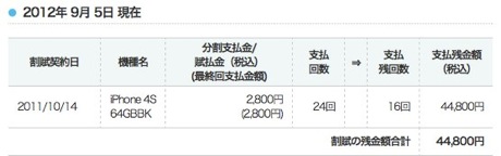 新しいiPhoneが欲しいけど