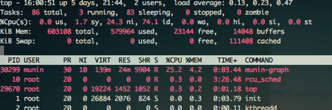 1 root ip 172 16 1 133 etc cron d ssh