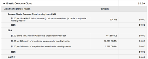 Billing Management Console