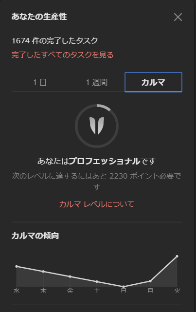 Featured image of post 仕事初めに todoist のタスク整理