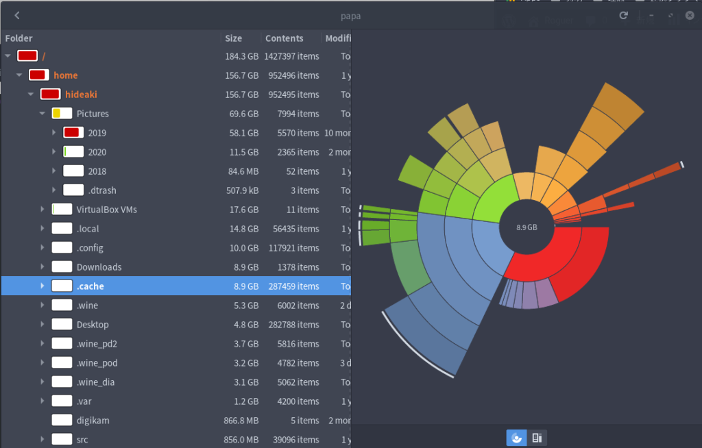 利用が多いディレクトリを調査する - Disk Usage Analyzer