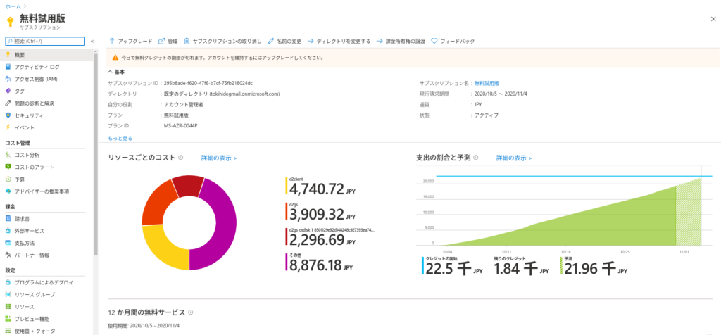 Azureのプランを無料期間からアップグレードする