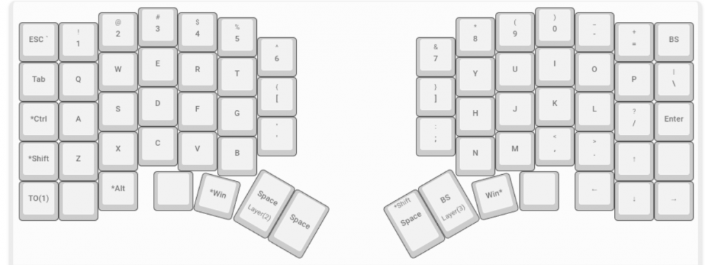 肩こりがひどいという言い訳で分割キーボードを作る(3) qmkを使ってOSの判断