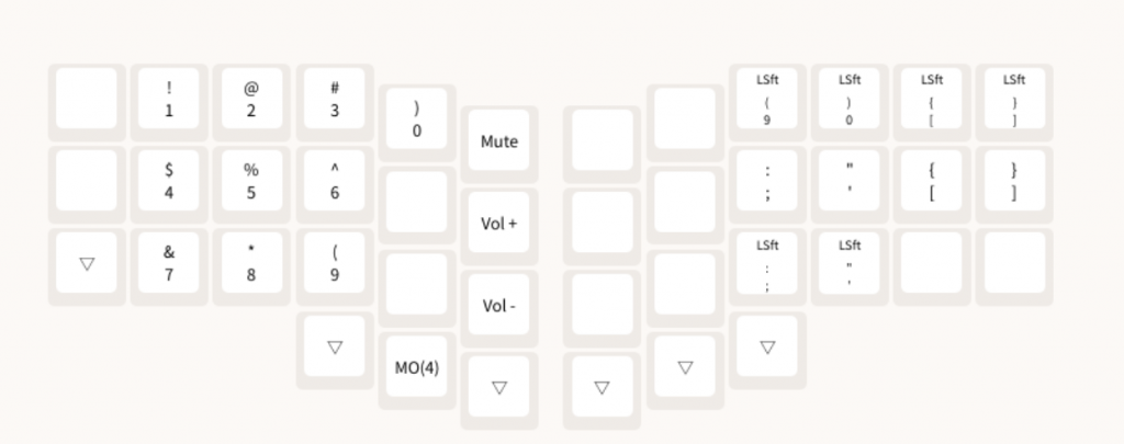 40％キーになれるまで